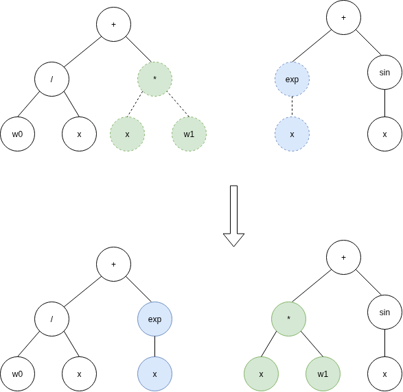 ../_images/default-recombination.drawio.png